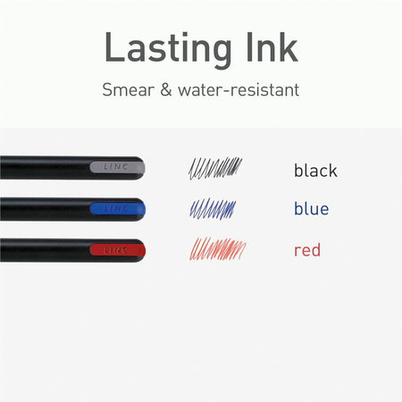 Pentonic Ballpoint Pen Set - Rear