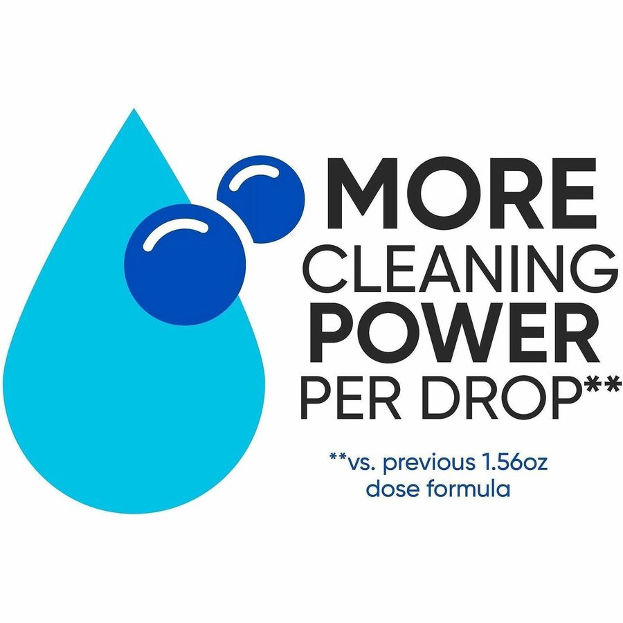 Persil ProClean Power-Liquid Detergent - Alternate-Image6