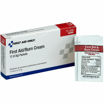 PhysiciansCare Burn Cream: Soothing Relief for Burns - 12/Box - Wound Care