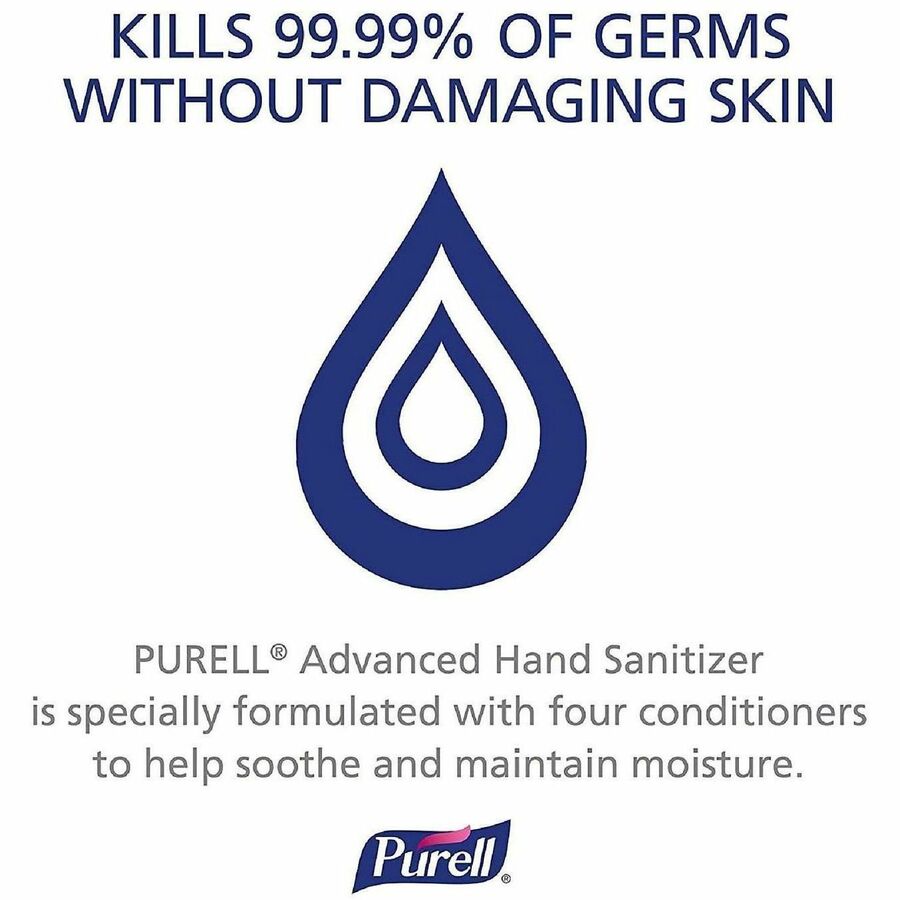 PURELL&reg; Advanced Hand Sanitizer Gel - Alternate-Image5