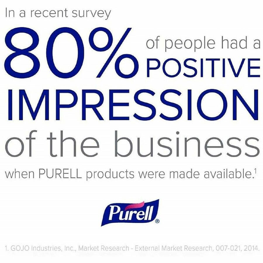 PURELL&reg; Advanced Hand Sanitizer Gel - Alternate-Image4