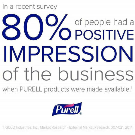 PURELL&reg; Advanced Hand Sanitizer Gel - Alternate-Image4