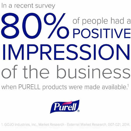 PURELL® Advanced Hand Sanitizer Gel - 1.59 Quart Pump Bottle - Kills Germs - 4/Carton - Sanitizers