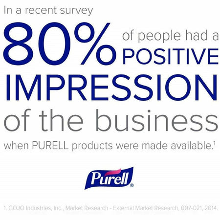 PURELL® Advanced Hand Sanitizer Gel - 1.59 Quart Pump Bottle - Kills Germs - Clear Formula - Sanitizers