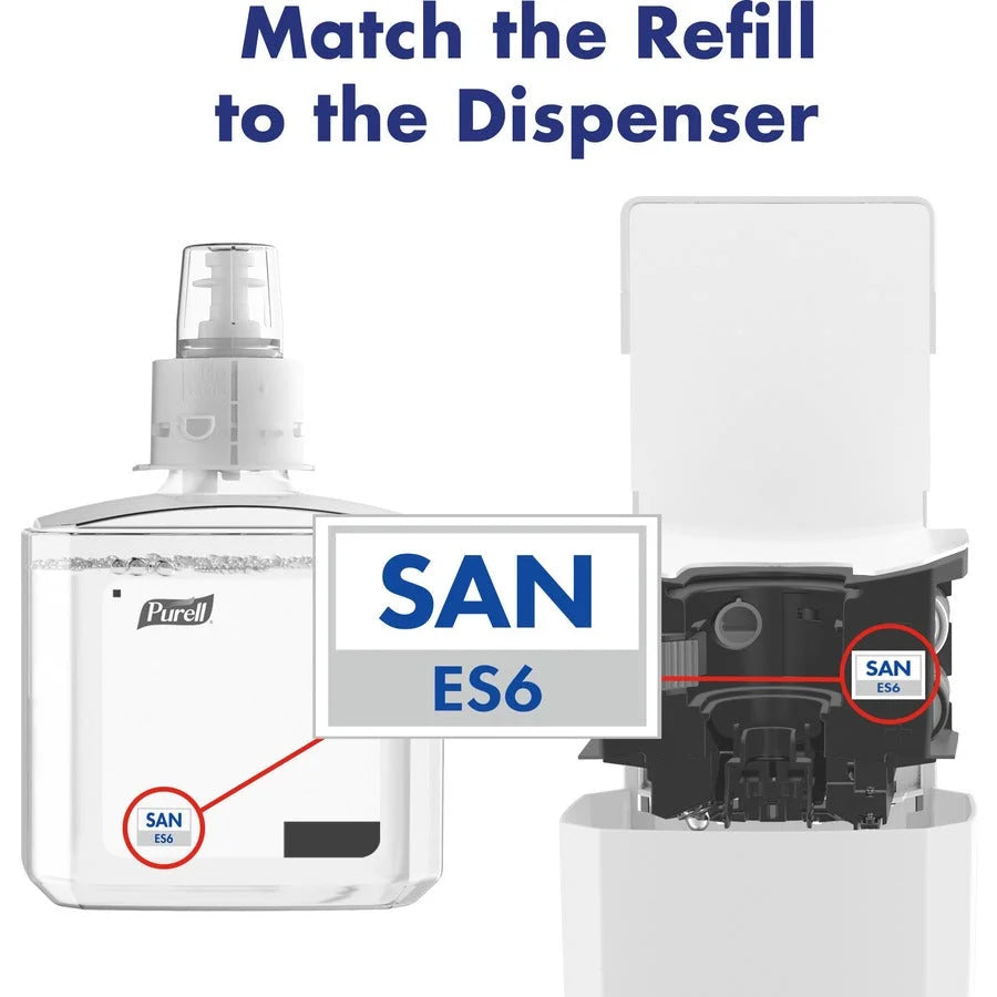 PURELL® ES6 Hand Sanitizer Dispenser: Automatic 1.27qt Capacity - Wall Mountable - Skin Care Dispensers & Refills