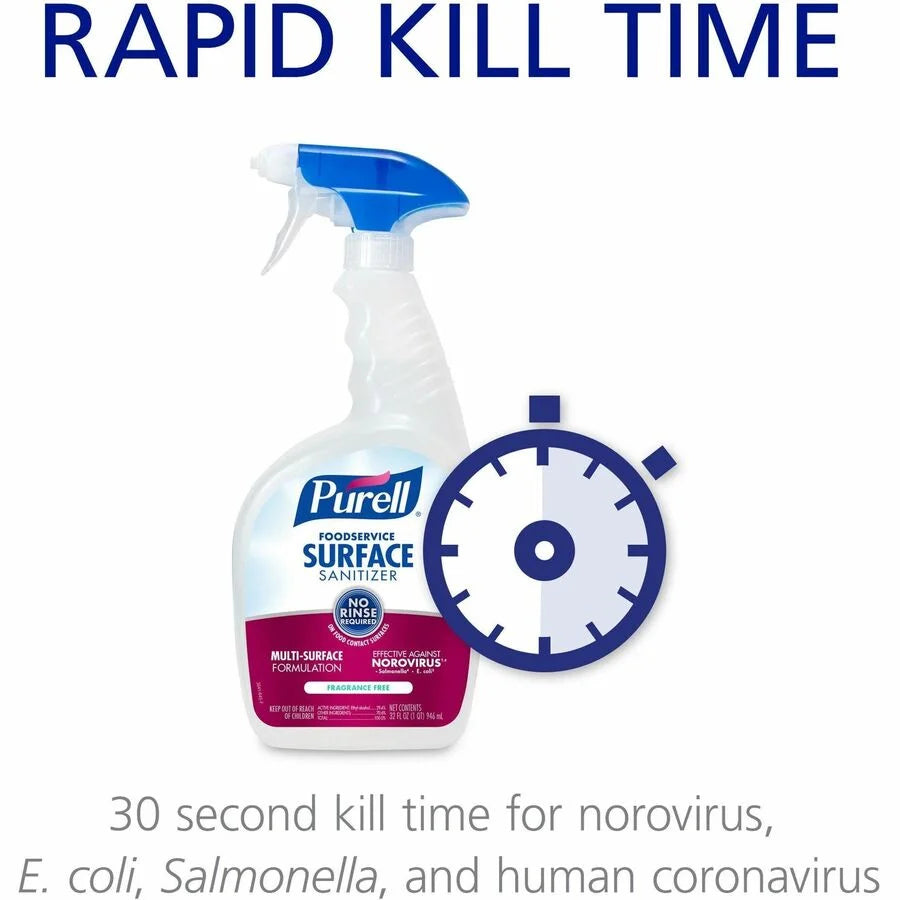PURELL® Foodservice Surface Sanitizer - 128 fl oz - Fragrance-free Disinfectant - 4 / Carton - Disinfectants