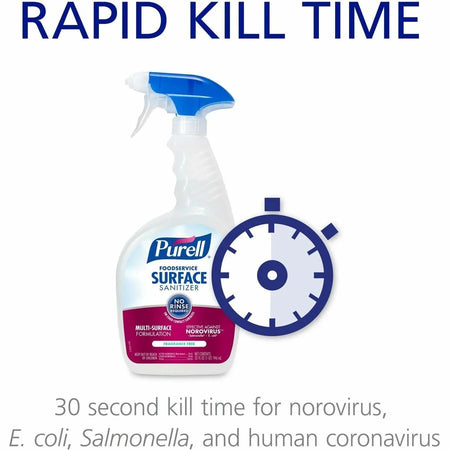 PURELL® Foodservice Surface Sanitizer - 128 fl oz - Fragrance-free Disinfectant - 4 / Carton - Disinfectants