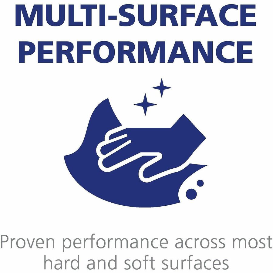 PURELL&reg; Foodservice Surface Sanitizer - Alternate-Image7