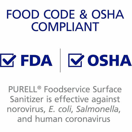 PURELL&reg; Foodservice Surface Sanitizer - Alternate-Image2