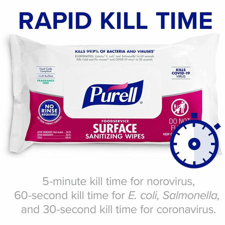 PURELL® Foodservice Surface Sanitizing Wipes - 72-Pack - White - Cleaning