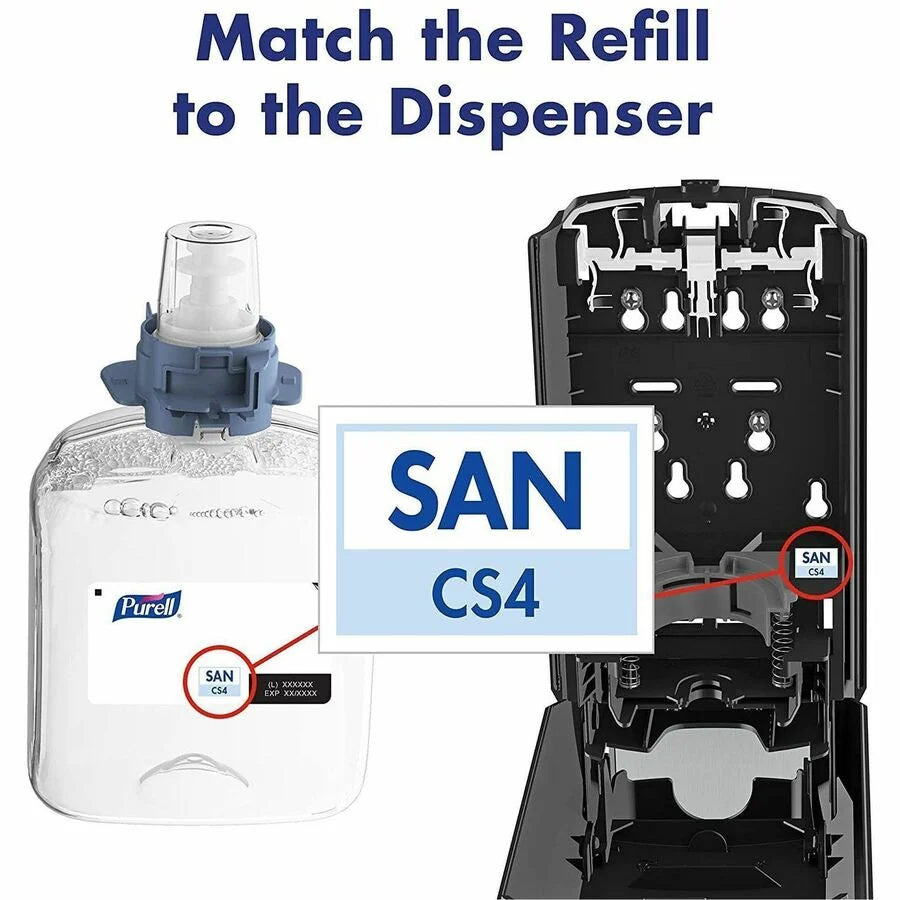 PURELL Hand Sanitizer Foam Refill - 40.6 fl oz (1200 mL) - Kill Germs - Moisturizing - Clear - 4 / Carton - Skin Care
