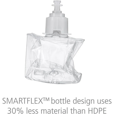 PURELL® Hand Sanitizer Foam Refill - Clean Scent - 1.27 Quart - 2/Carton - Sanitizers