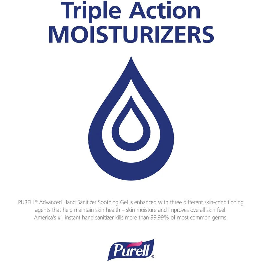 PURELL® Hand Sanitizer Gel - 12 fl oz Pump Bottle: Kills Germs Non-Sticky - Sanitizers