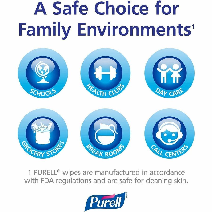 PURELL&reg; Sanitizing Wipes - Alternate-Image3