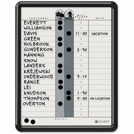 Quartet Classic In/Out Board - 1500