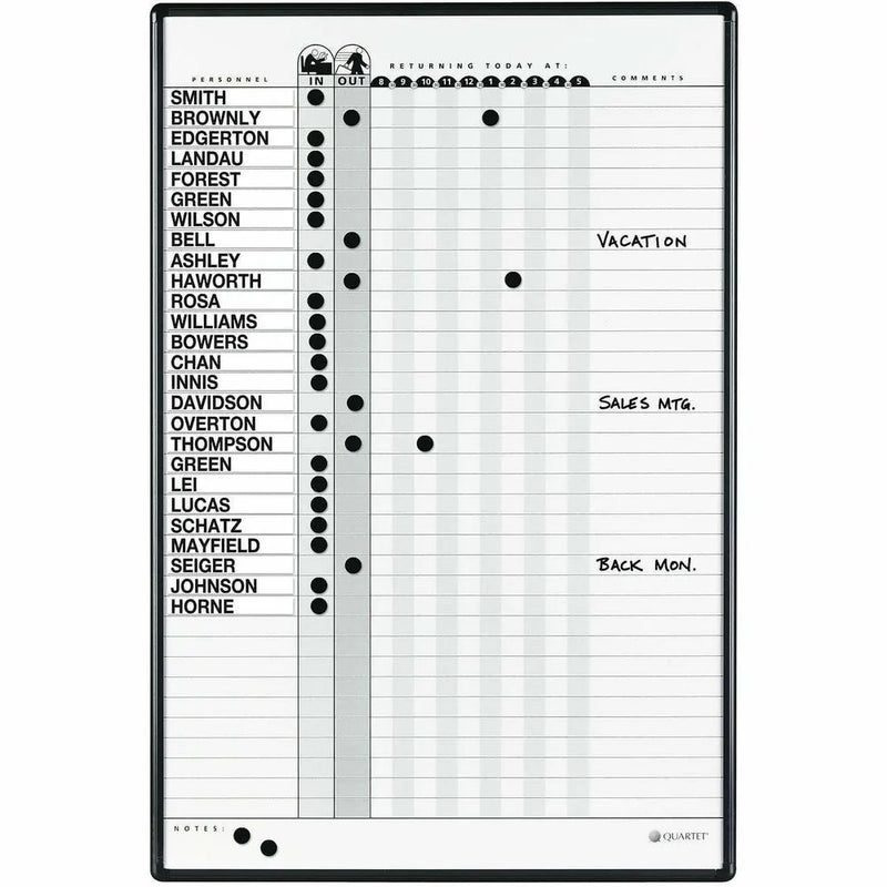 Quartet Classic In/Out Board: 36x24 White Porcelain - Magnetic Scratch-Resistant - Black Aluminum Frame - Planning