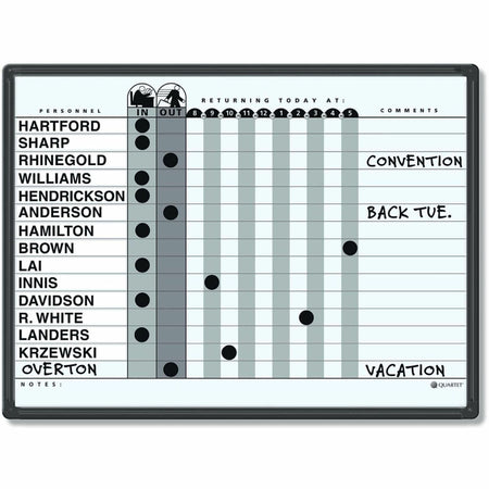 Quartet Classic In/Out Board System - 2000