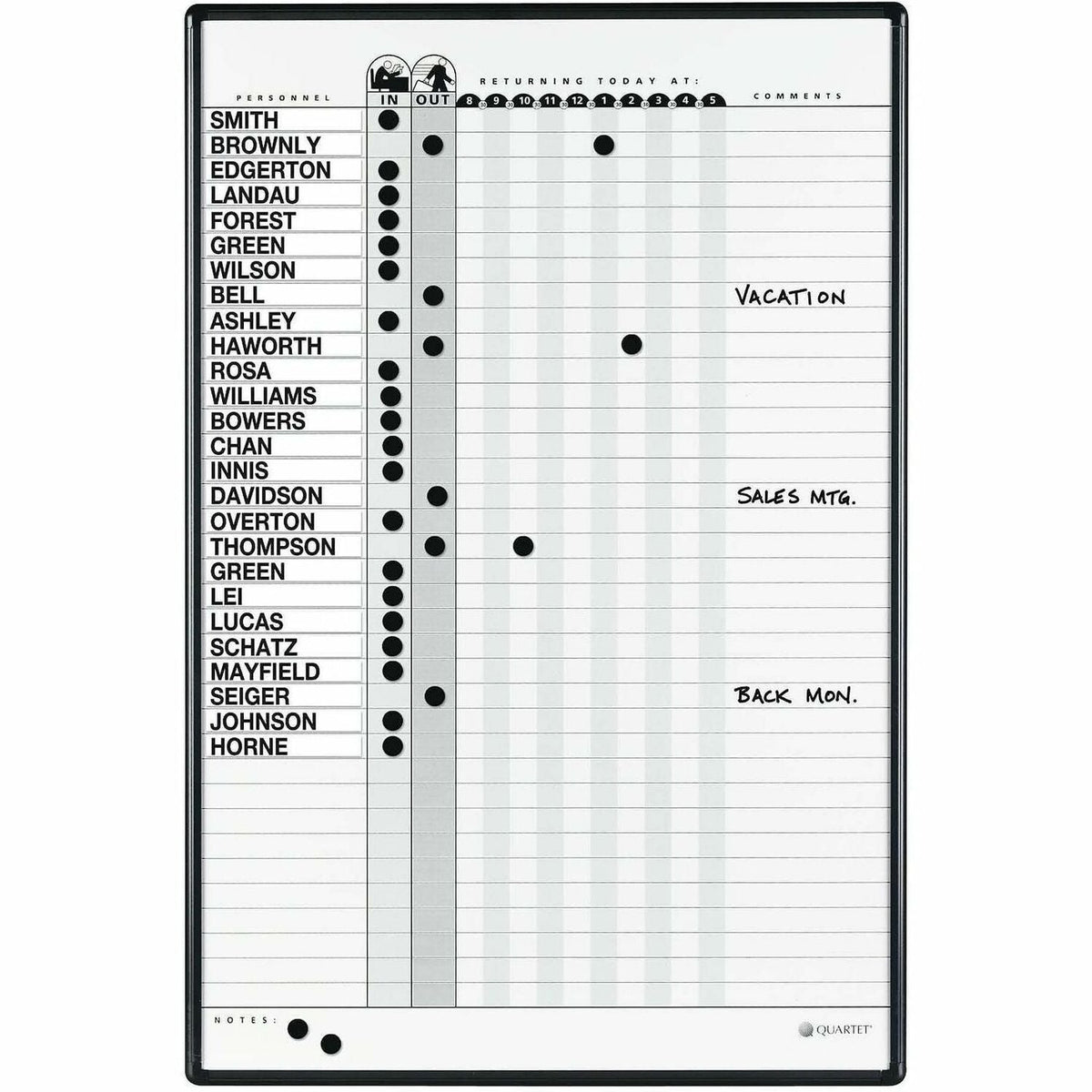 Quartet Classic In/Out Board System - 1500
