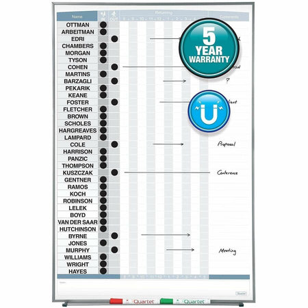 Quartet Matrix 36-employee In/Out Board - Front