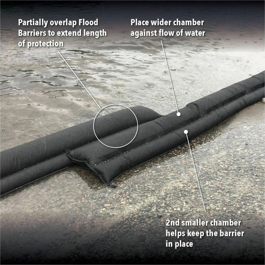 Quick Dam Flood Barriers - 3.5’’ Height - Black - 5 / Carton - Spill Control & Absorbents