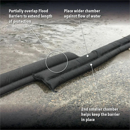 Quick Dam Flood Barriers - 3.5’’ Height - Black - 5 / Carton - Spill Control & Absorbents