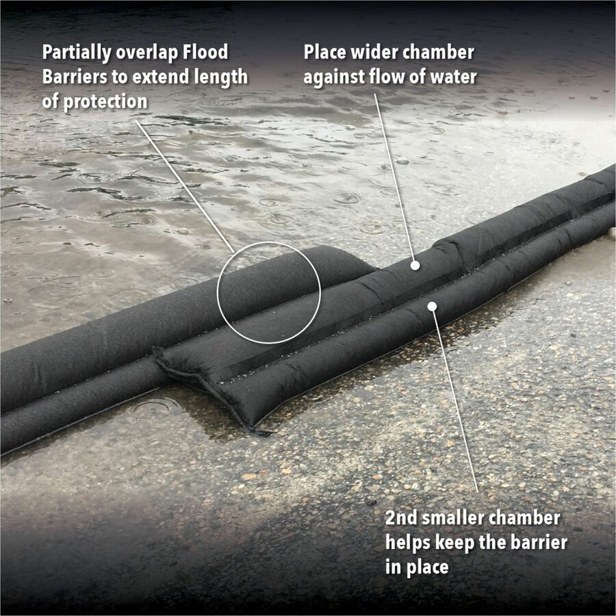 Quick Dam Flood Barriers - 3.5’’ Height - Black - 5 / Carton - Spill Control & Absorbents