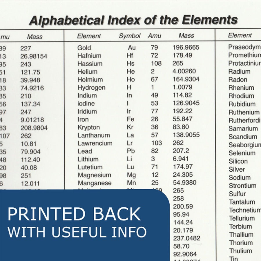 Roaring Spring Carbonless Chemistry Notebook - Alternate-Image4