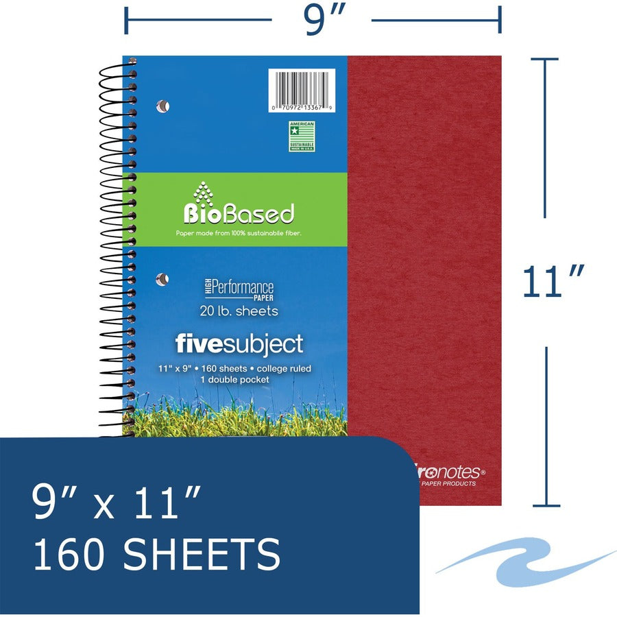 Roaring Spring EnviroNotes Earthtone 5-Subject Notebook - Alternate-Image1