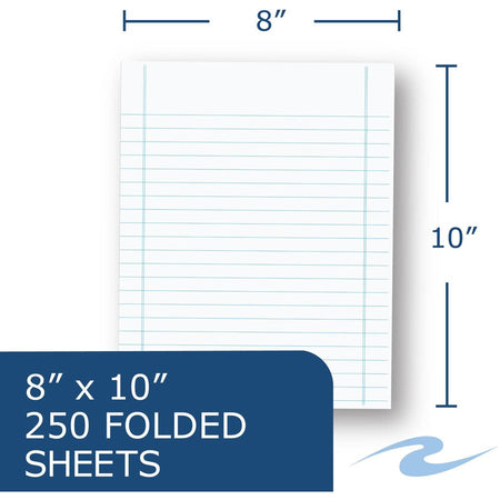 Roaring Spring NY State Regency Exam Paper - Alternate-Image1