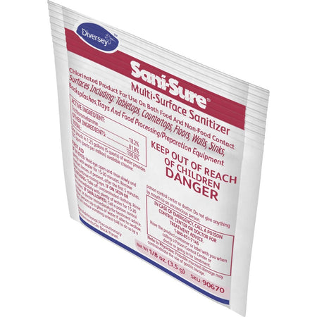Sani-Sure Multi-Surface Sanitizer - Left