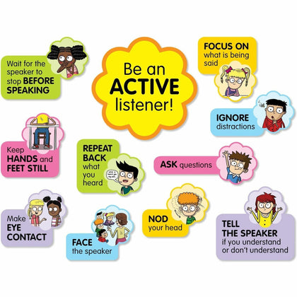 Scholastic K - 5 Active Listening Board Set: Develop and Communication Skills - Bulletin Sets & Trim