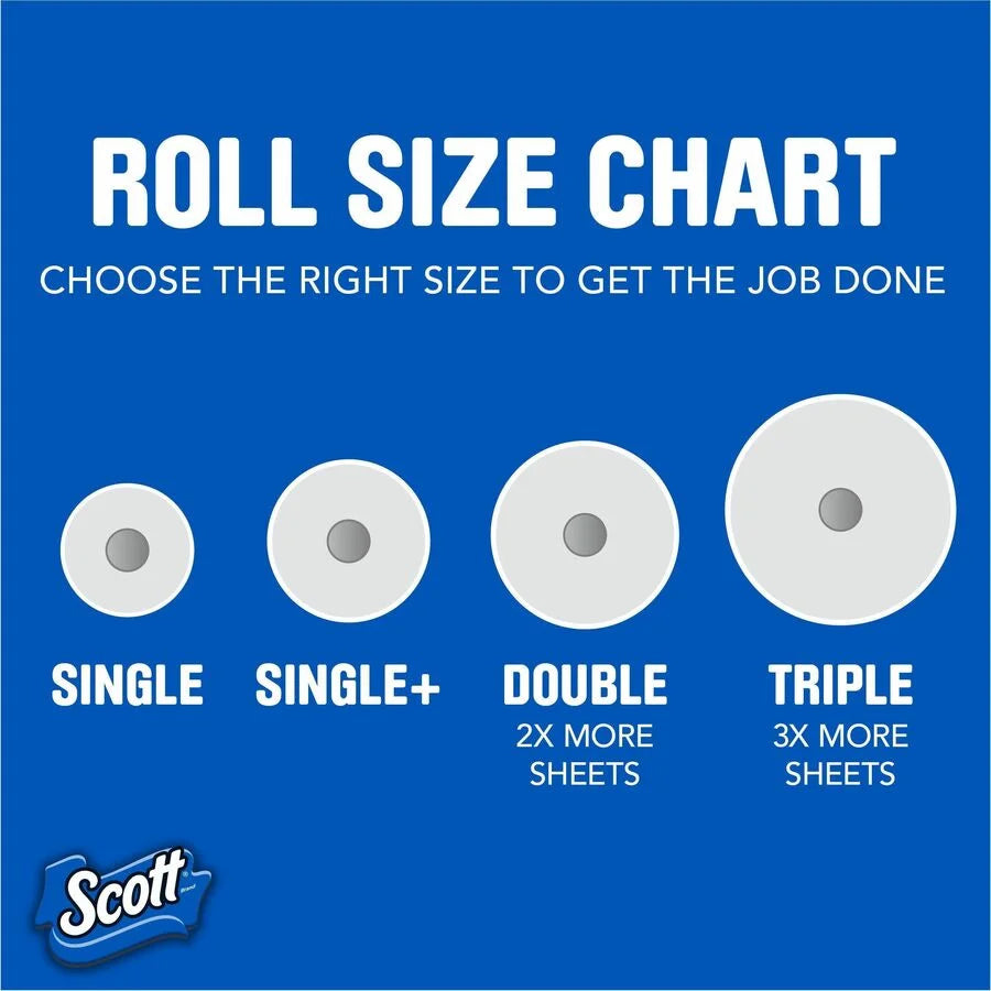Scott Choose-A-Sheet Paper Towels: 150 Sheets White Fiber - 15 Pack - Towels