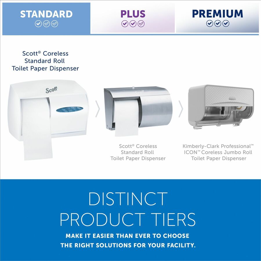 Scott Coreless Standard Roll Toilet Paper Dispenser - Top