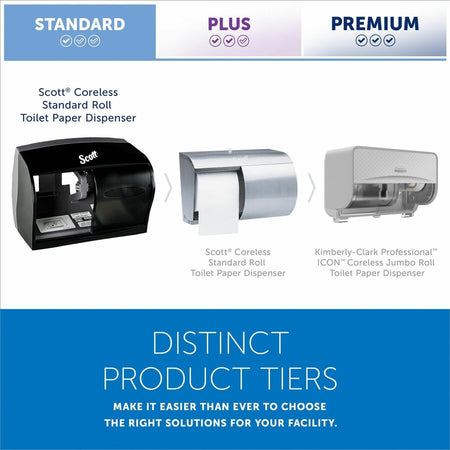 Scott Coreless Standard Roll Toilet Paper Dispenser - 2 x - 7.6’’ Height 11’’ Width 6’’ Depth - Bathroom Tissue