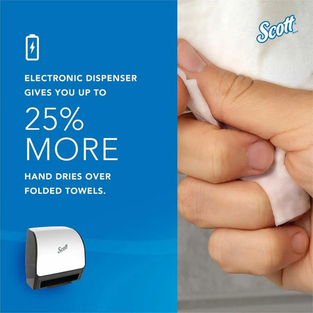Scott Electric Towel Dispenser: Touchless Hygienic & Compact - White Plastic - Wall Mountable - Keyless Entry - Paper