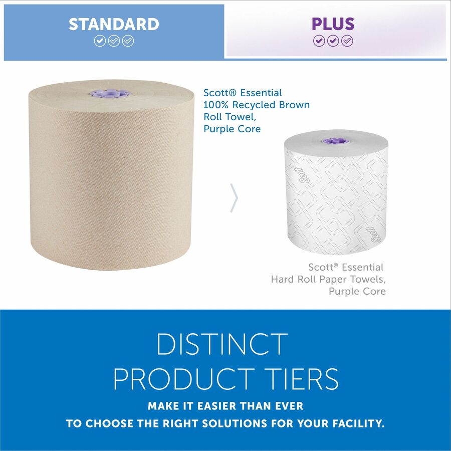 Scott Essential 100% Recycled Hard Roll Towels - 8’’ Width x 700 ft Length - 4200 Sheets - Brown - 6 / Carton - Paper
