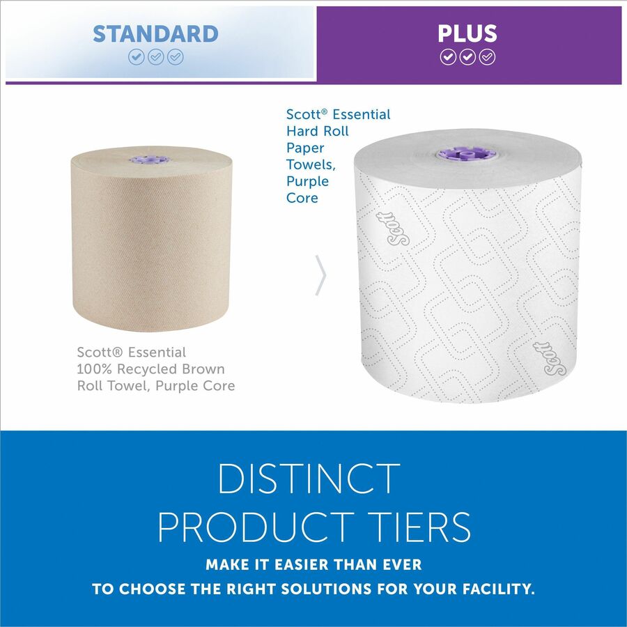 Scott Essential High Capacity Hard Roll Paper Towels with Absorbency Pockets - Right
