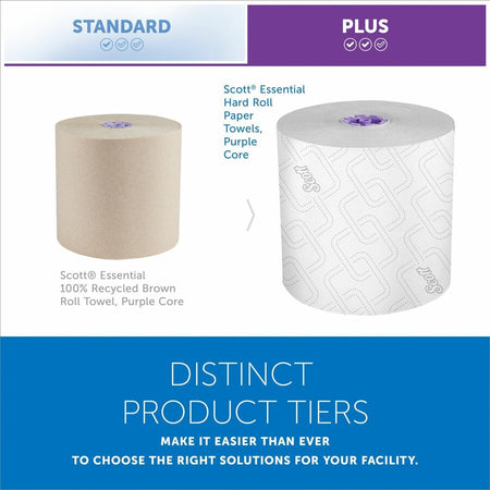 Scott Essential High Capacity Hard Roll Paper Towels with Absorbency Pockets - Right