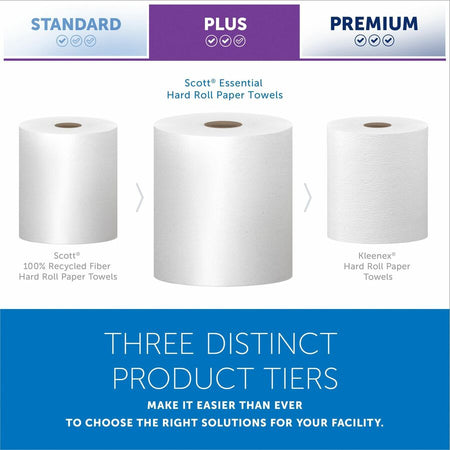 Scott Essential Universal High-Capacity Hard Roll Towels with Absorbency Pockets - Alternate-Image2