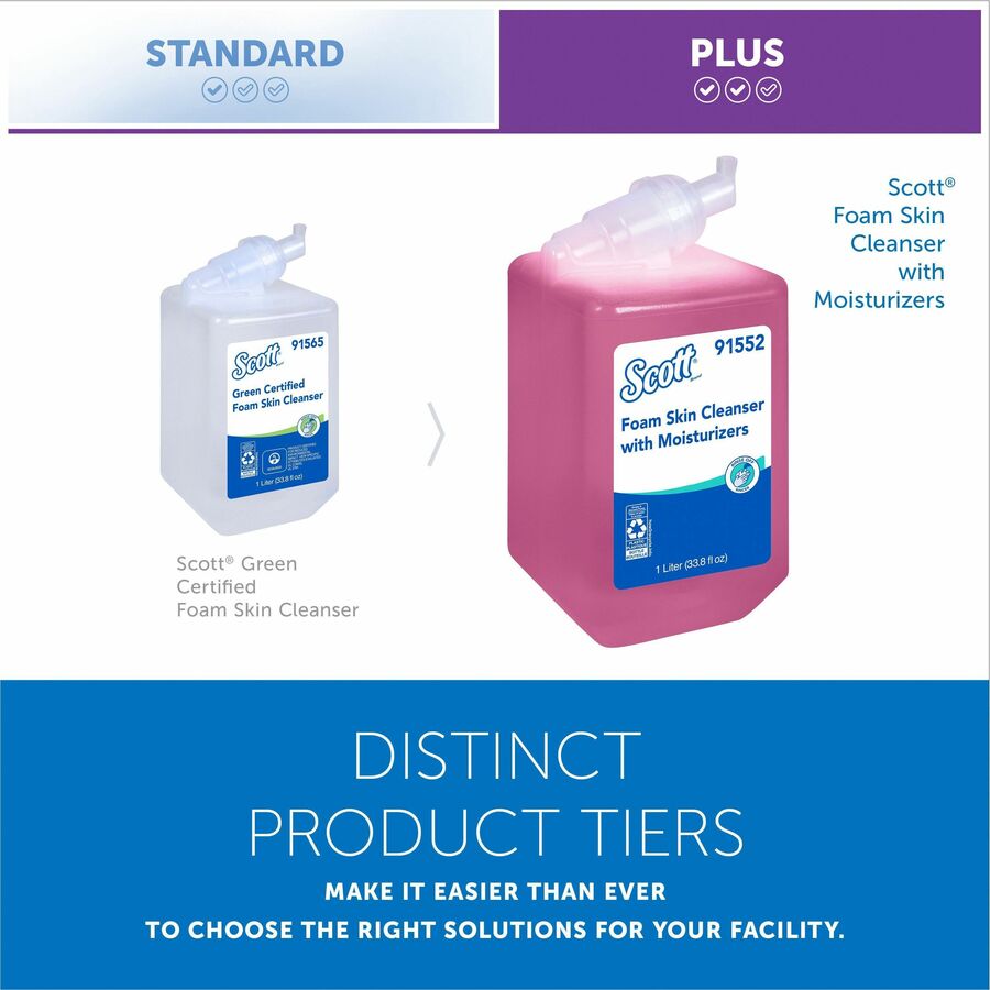 Scott Foam Skin Cleanser w/Moisturizers - Alternate-Image8