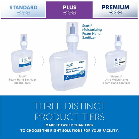Scott Hand Sanitizer Foam Refill - Alternate-Image1