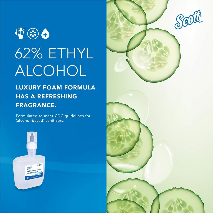 Scott Hand Sanitizer Foam Refill - Alternate-Image6