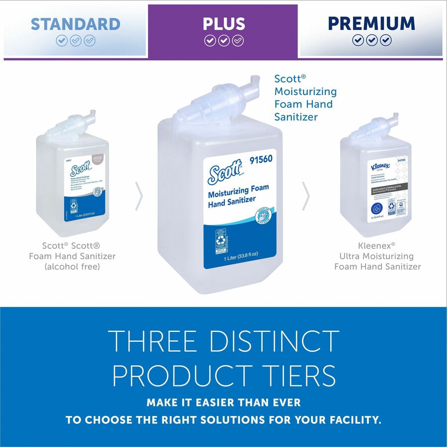 Scott Hand Sanitizer Foam Refill - Alternate-Image9
