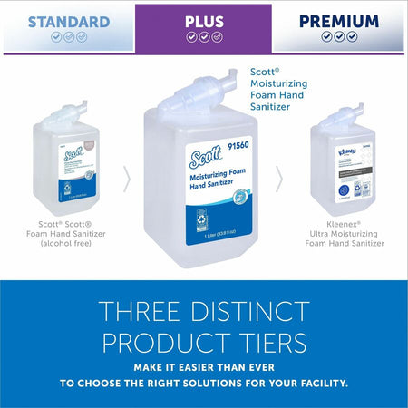 Scott Hand Sanitizer Foam Refill - Alternate-Image9