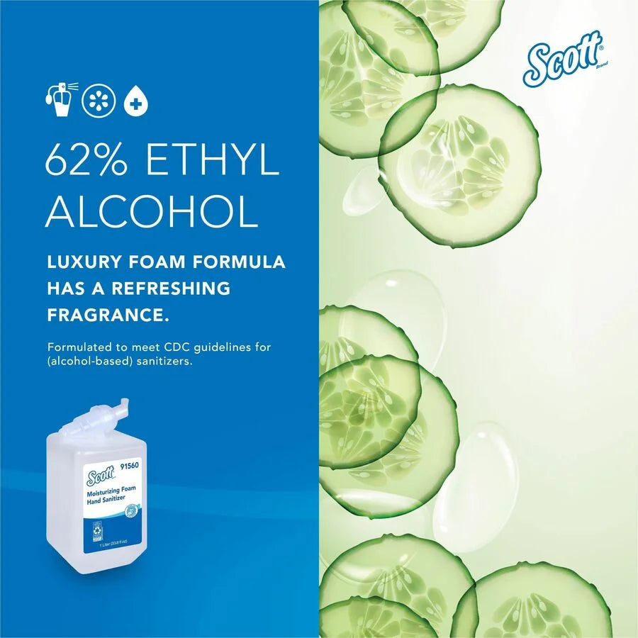 Scott Hand Sanitizer Foam Refill: Fresh Scent 1.06 Quart - Kills Germs Moisturizing - Skin Care Dispensers & Refills