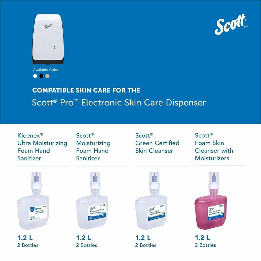 Scott Pro High Capacity Automatic Skin Care Dispenser - Right