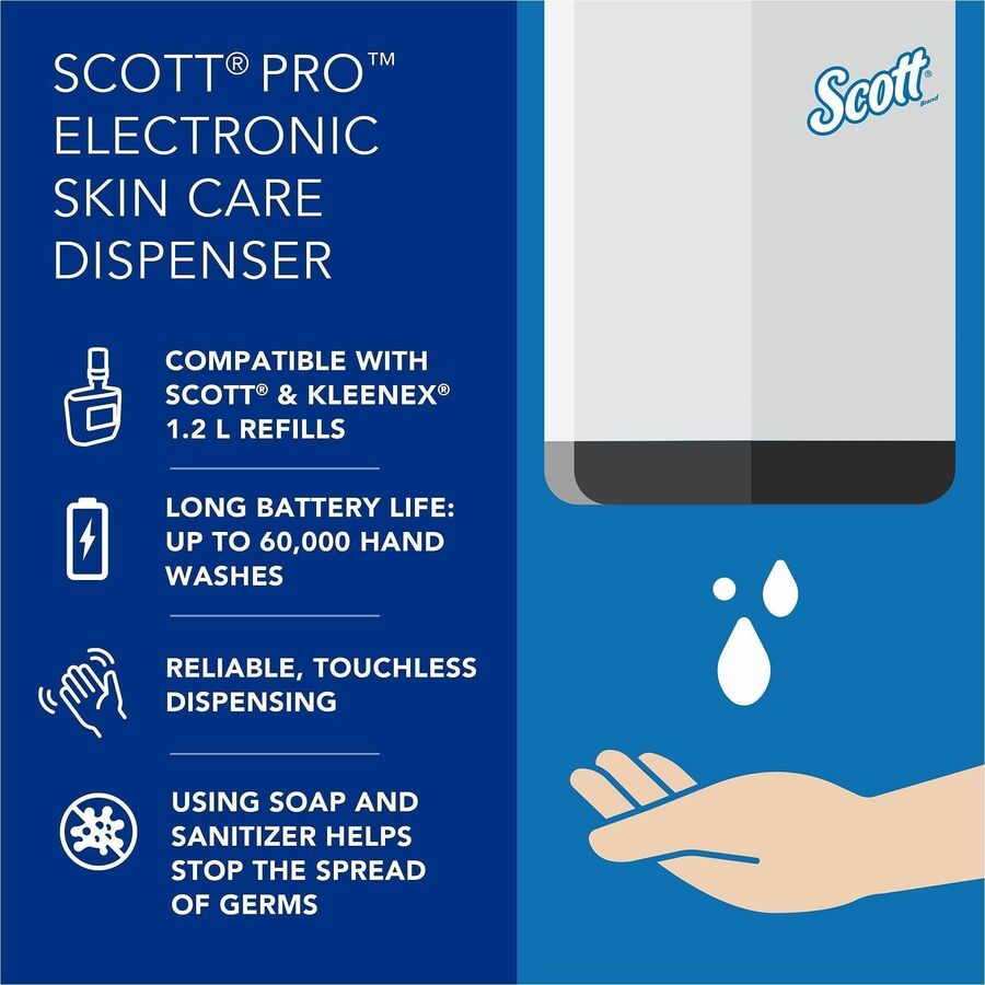 Scott Pro High Capacity Automatic Skin Care Dispenser - Rear