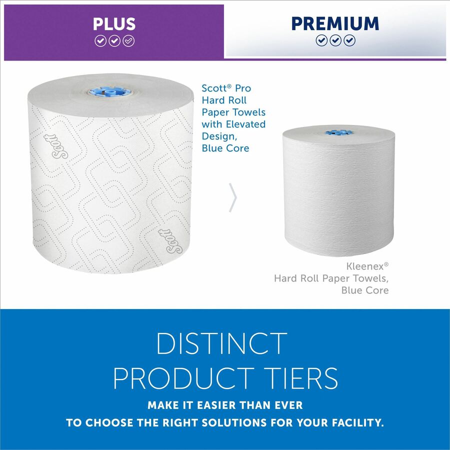 Scott Pro High-Capacity Hard Roll Towels with Elevated Design & Absorbency Pockets - Alternate-Image2