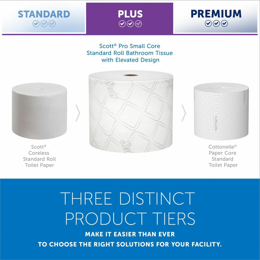 Scott Pro Paper Core High-Capacity Standard Roll Toilet with Elevated Design - 2 Ply - 4’’ Width x 3.70’’ Length