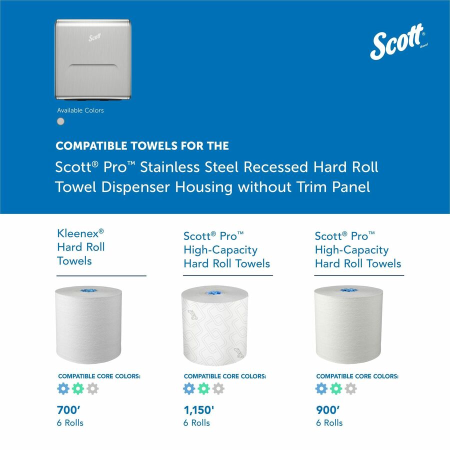 Scott Pro Recessed Hard Roll Towel Dispenser Housing - No Trim Panel - Rear
